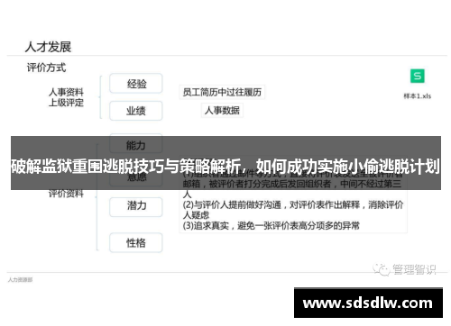 破解监狱重围逃脱技巧与策略解析，如何成功实施小偷逃脱计划